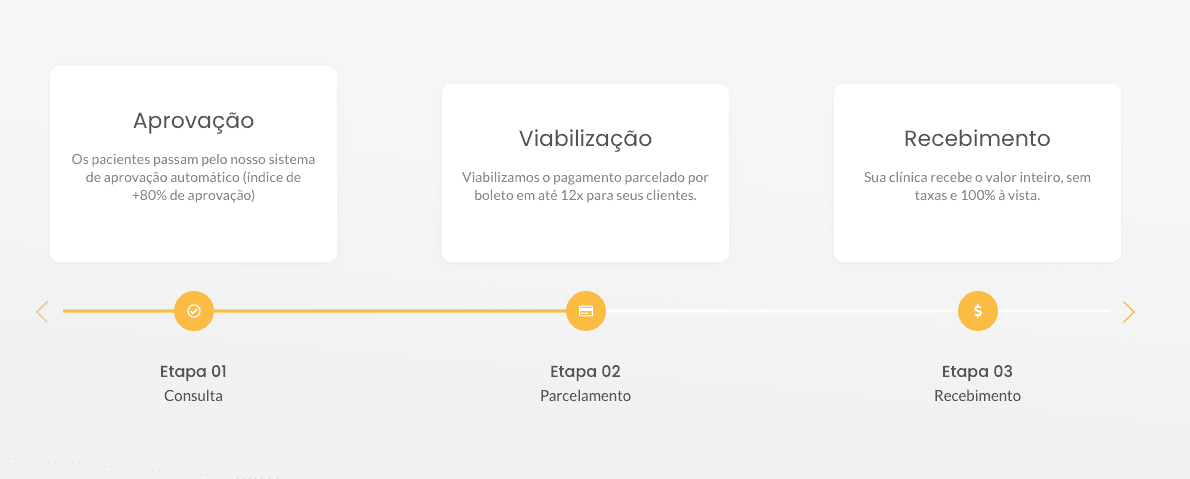 Investmoney Plataforma